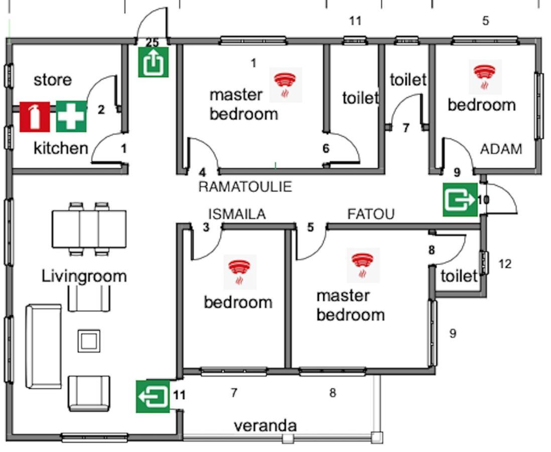 The Compound Bed and Breakfast Bijilo Εξωτερικό φωτογραφία